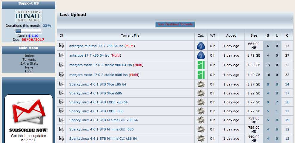 linux-tracker-torrent