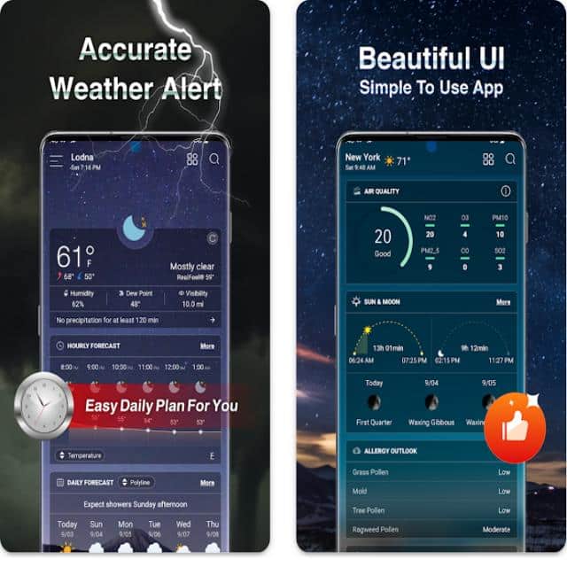 Weather Forecast Widget